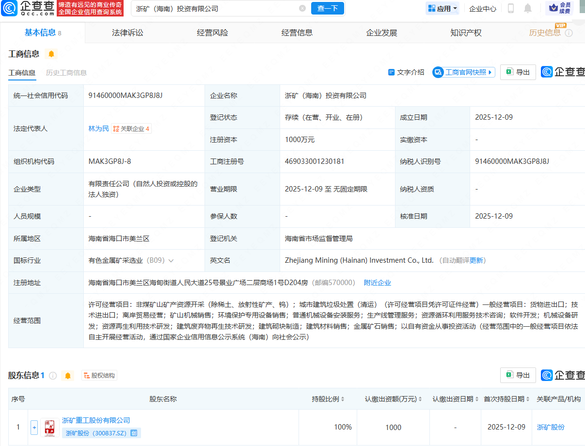 浙矿股份在海南成立投资公司
