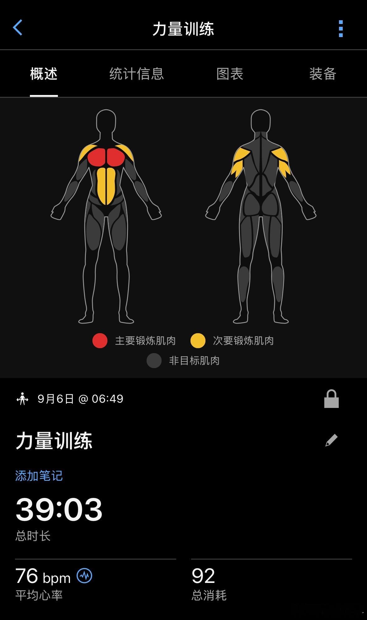 早安！周日！🫓🍳[咖啡]生活手记坚持运动打卡  ​​​