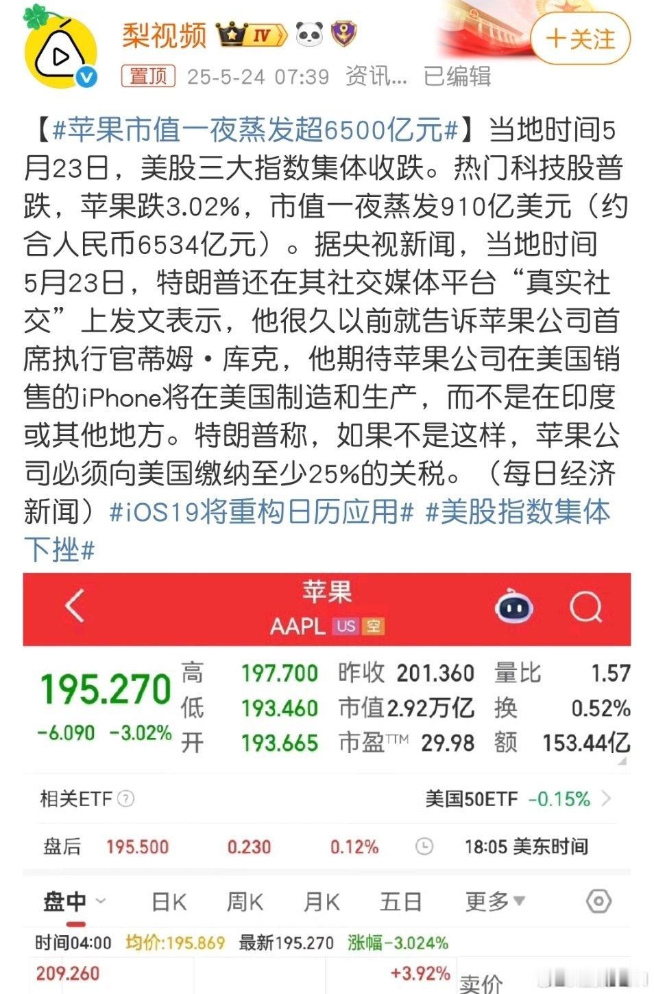 苹果市值一夜蒸发超6500亿元很好，现在是美国政府在干苹果，真是闻所未闻。如果苹
