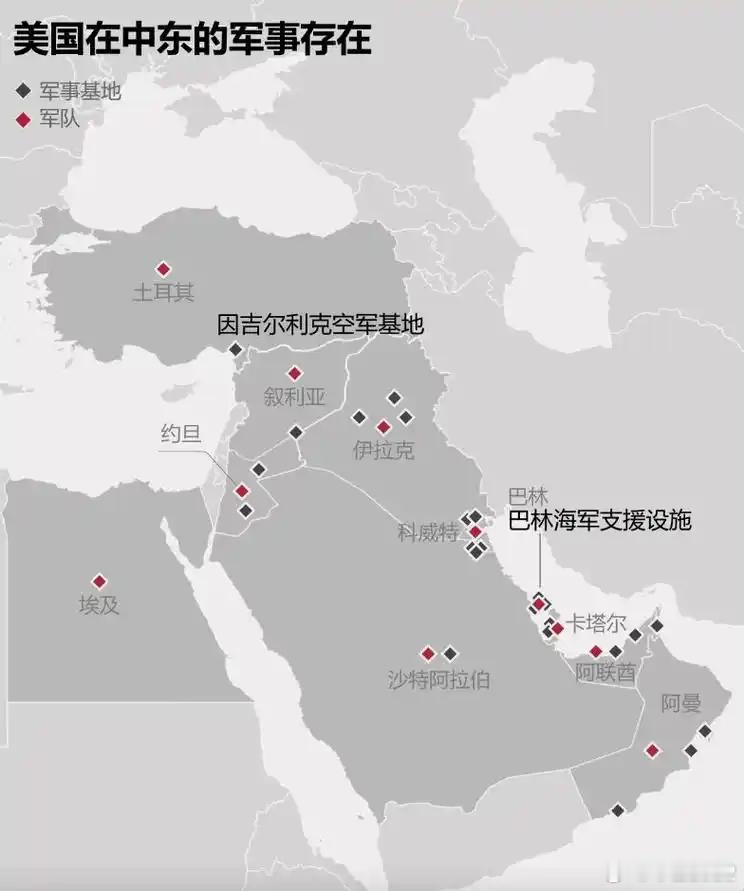 有理有据伊朗要求五个中东国家赔偿损失伊朗通过联合国正式向巴林、沙特、卡塔尔、阿联