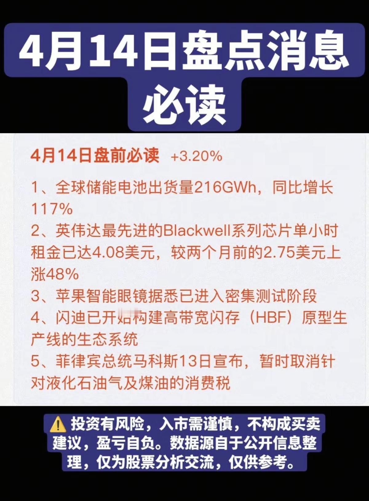 4.14周二  盘前  财经热点必读！

1.储能
2.Token经济
3.苹果