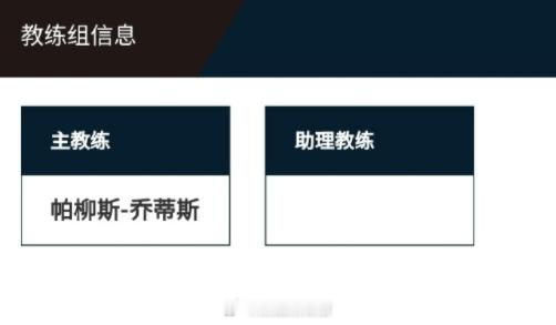 我感觉。。。。。。朱指导跟福建队的缘分不会这么轻易断掉的，时间问题而已。别问我咋