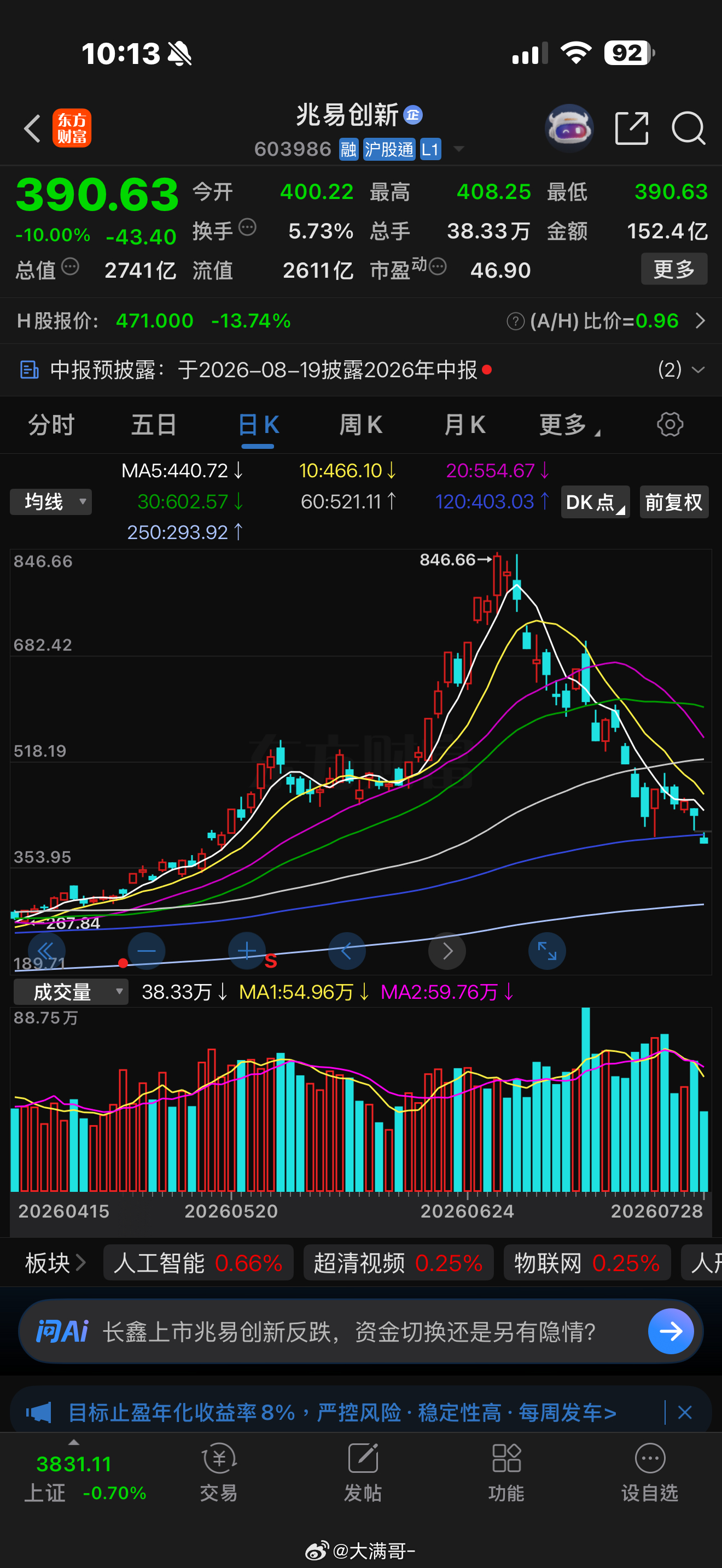 长鑫科技上市，直接完成了“逻辑替代+资金虹吸”这是压垮兆易创新最直接的导火索，也