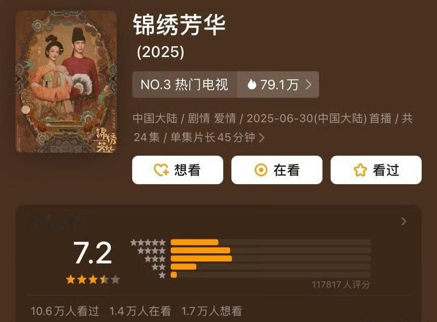 锦绣芳华豆瓣开分7.2这合理吗？这质量至少8.5以上 ​​​
