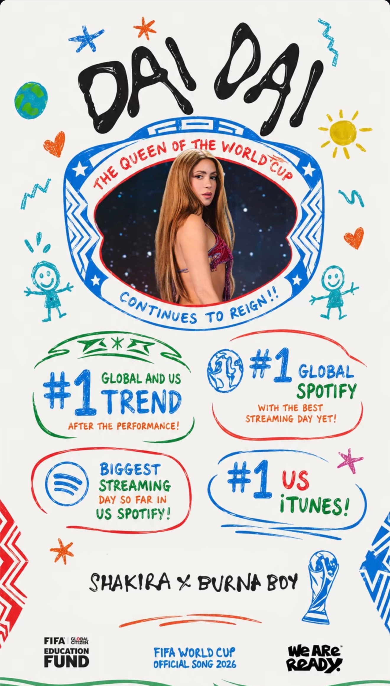 【Dai Dai】血洗全球流媒体排行榜只做1🔥Spotify全球榜第1Appl