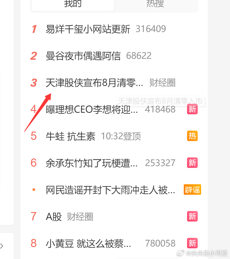 他好红感觉除了峰哥以外  最容易上热搜的财经博主 