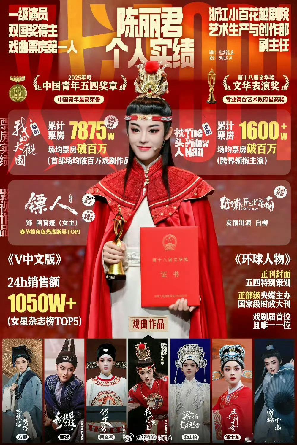 陈丽君发言登人民日报 陈丽君好棒