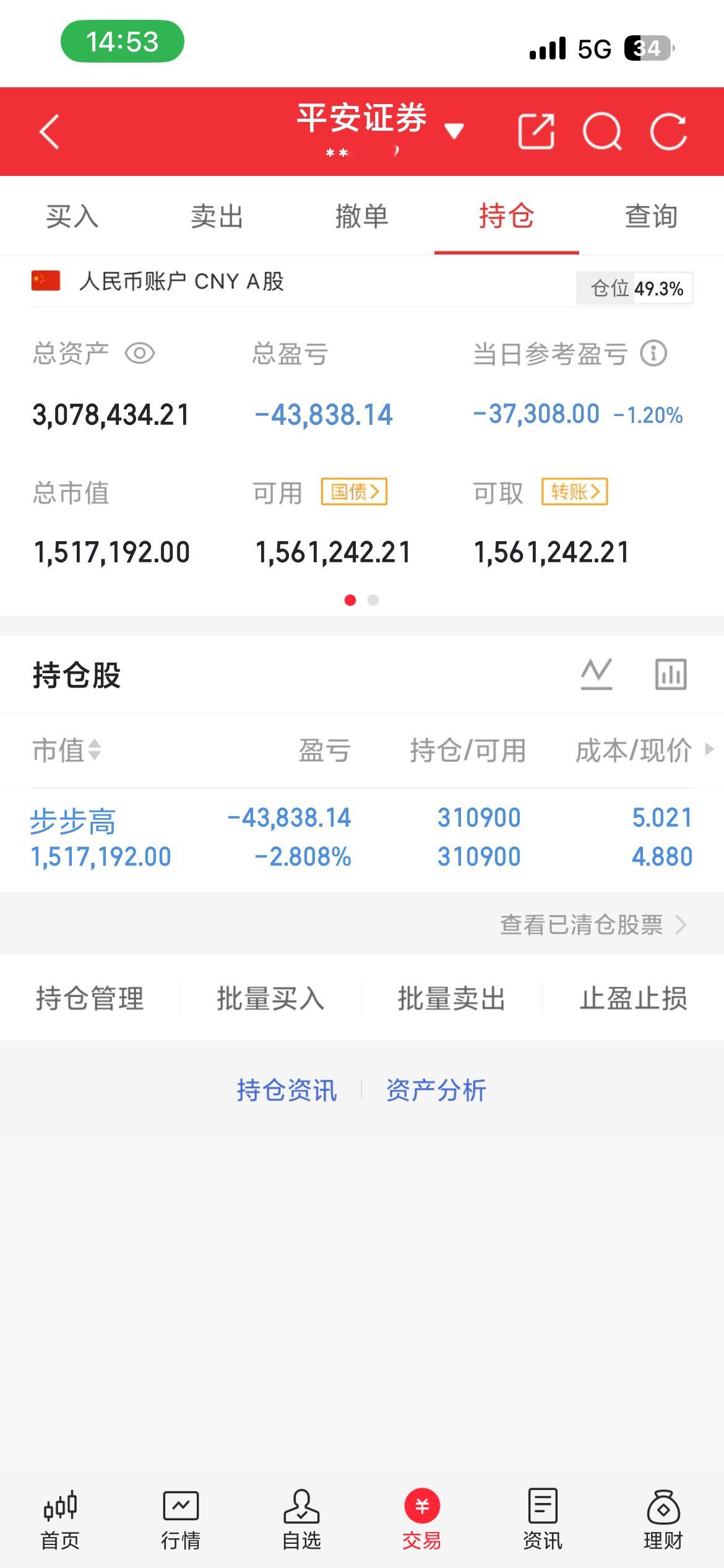 继续持有。静待花开娜娜不会被打败