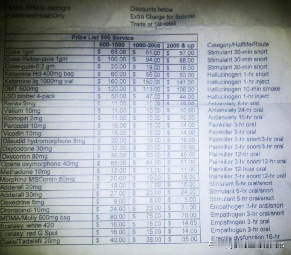 这是一份最近曝光的在爱泼斯坦萝莉岛上购买各种毒品的价格。

网上出现了新的一批文