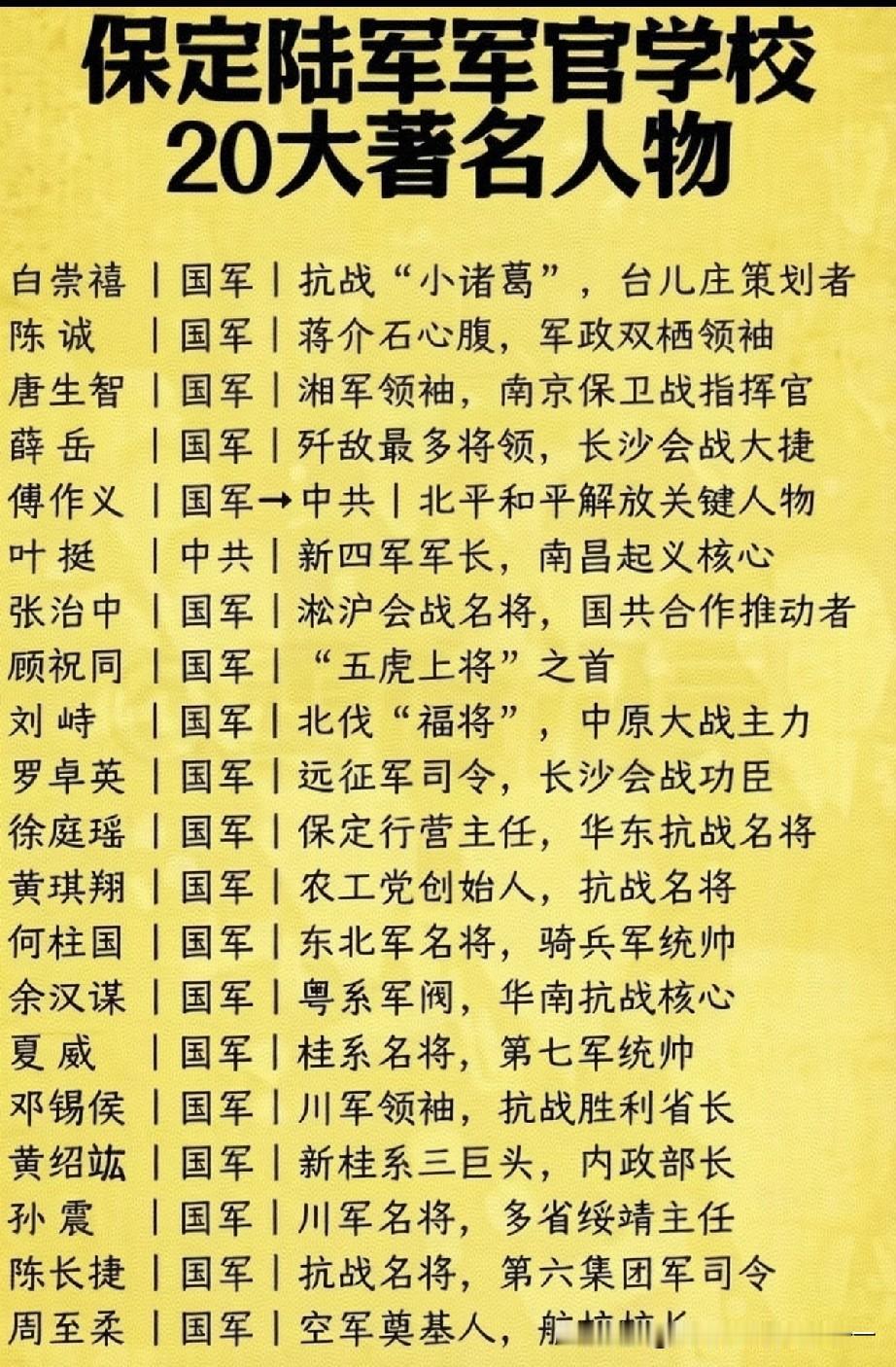 保定军校为何出了这么多大人物？

一、保定陆军军官学校（狭义1912—1923，