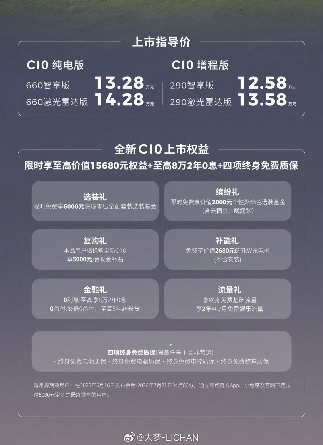 零跑这次全新C系列上市，12.58万起，这你受得了吗？说白了，这个价位给你车位到