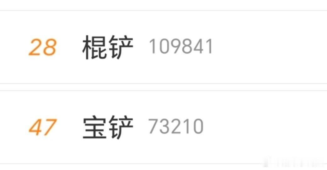 好可怕，苏新皓是 top 扶贫办吗？ 