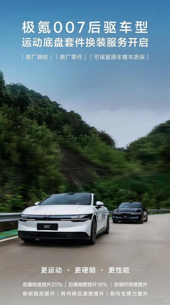 极氪007开启运动底盘套件换装服务5月29日，极氪宣布极氪007后驱车型正式开启