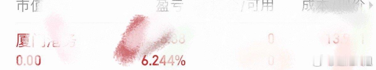 开心开心超开心～生日的第一个礼物是厦门港务给的