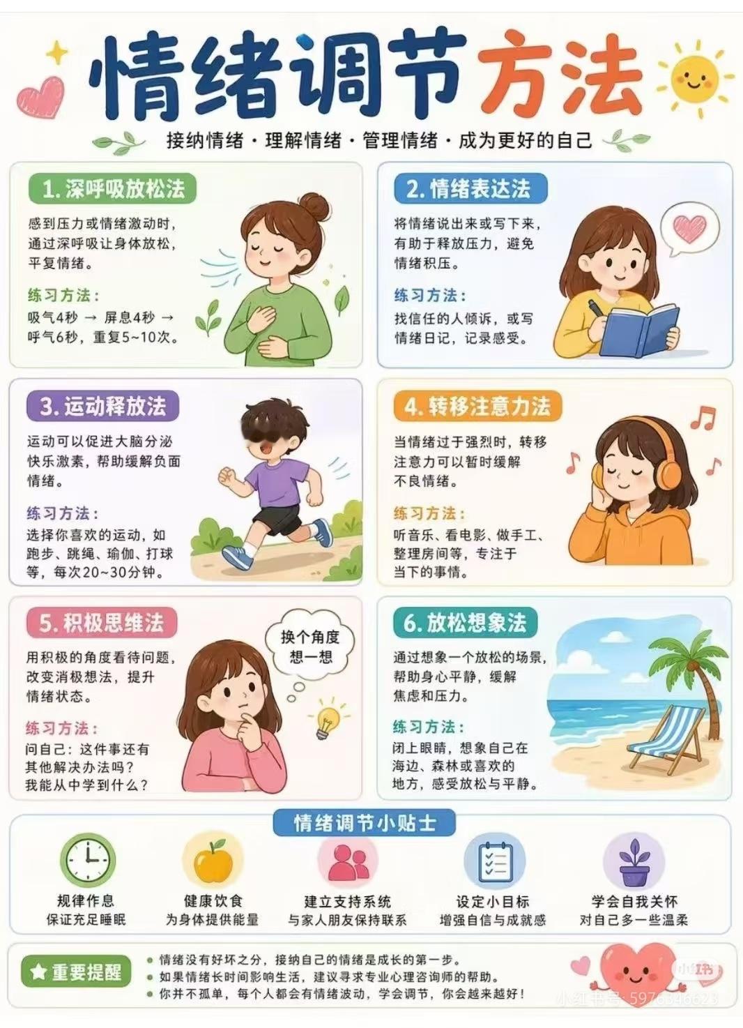 认识情绪，更要学会管理情绪。[并不简单]一个超好用的情绪控制技巧 ​​​