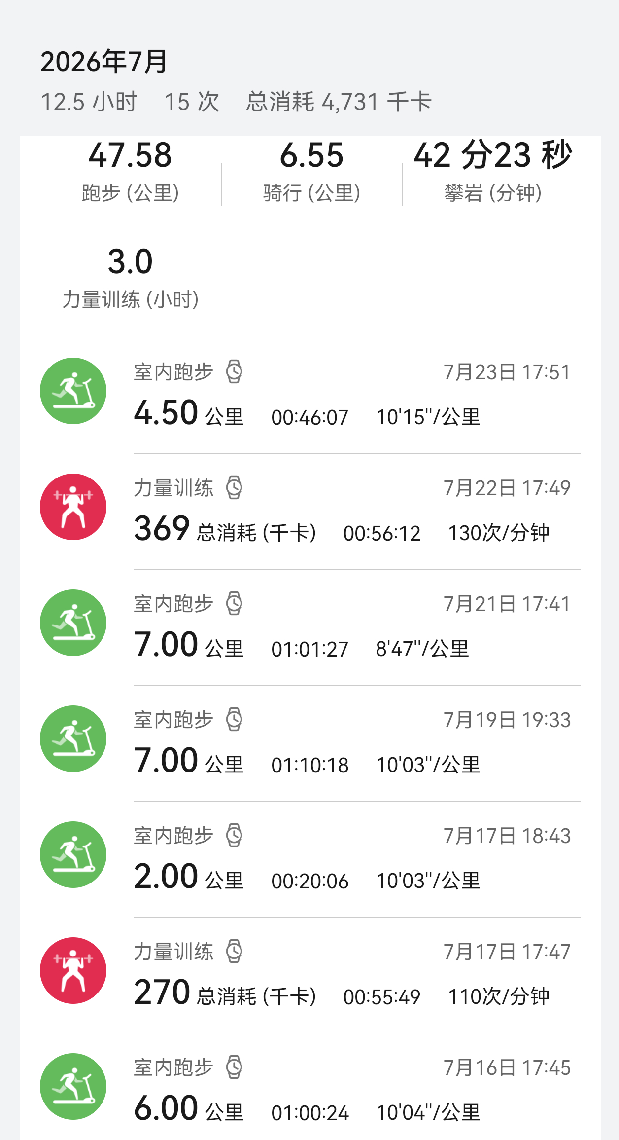 为了25日不用考虑大卡地吃饭自由而努力 