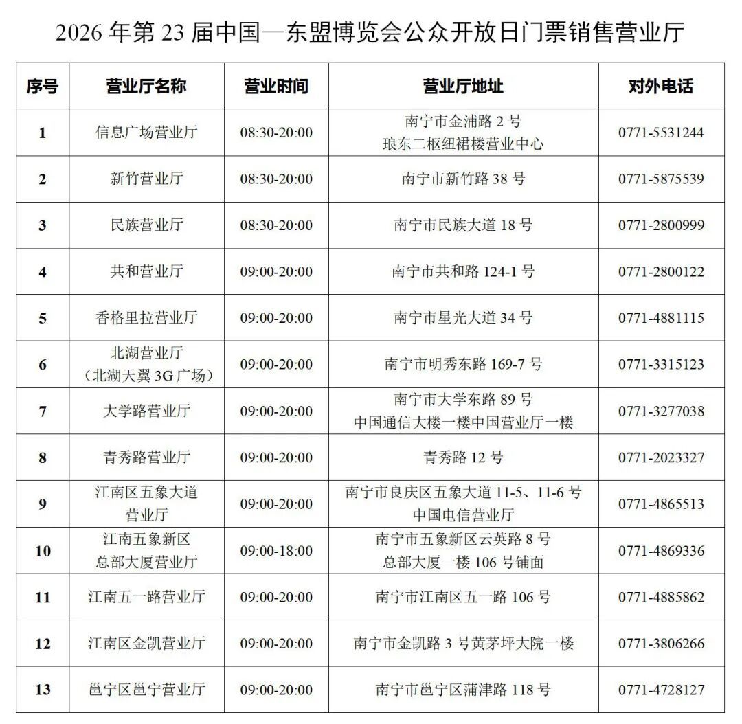第23届中国东盟博览会第23届东博会峰会本届东博会公众开放日（9月20、21日）