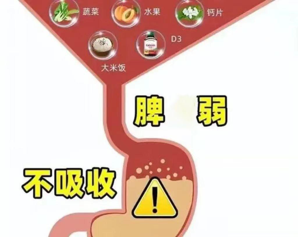 孩子胃口很好，却不长个不长肉，可能是胃强脾弱！
 
孩子胃口很好，总是想吃东西，