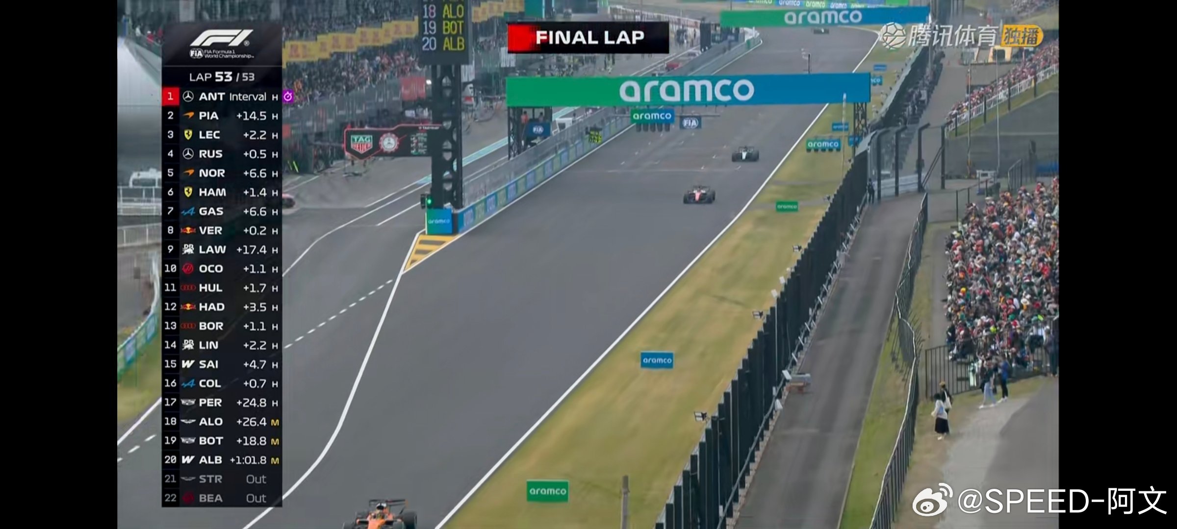 恭喜窝扣，终于不是老四了2026f1日本大奖赛