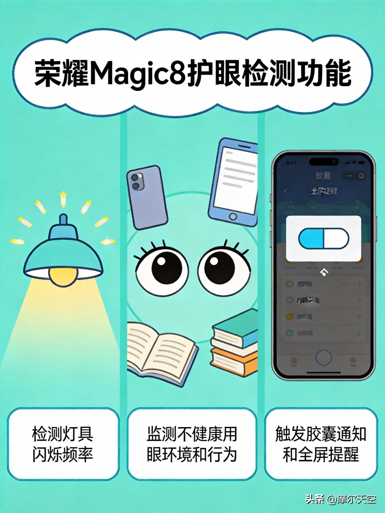谁懂啊！荣耀magic8 的护眼检测功能简直是救星🤣

以前总觉得屋里灯晃眼睛