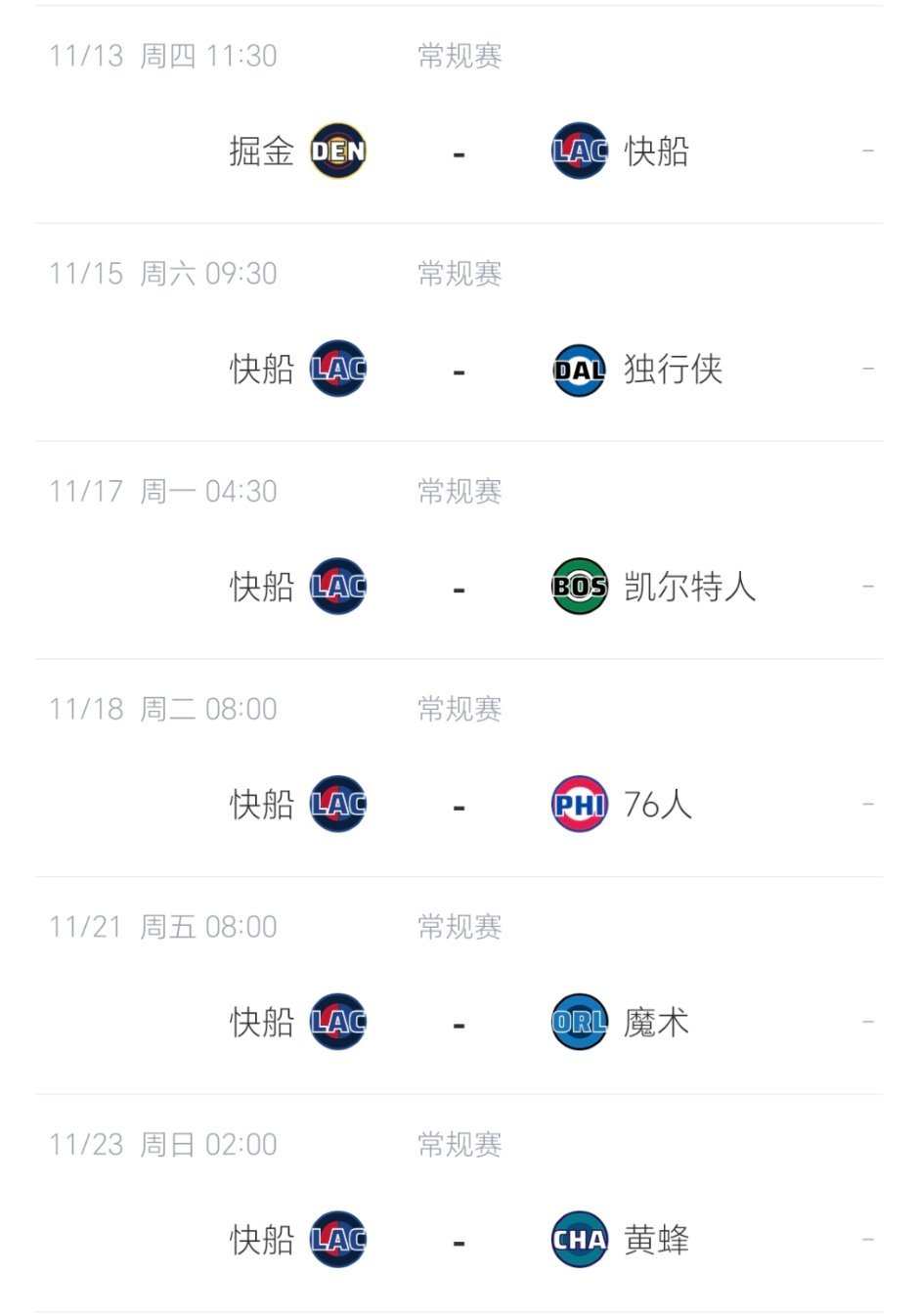 选一个倒霉蛋儿，谁将被快船斩于马下？