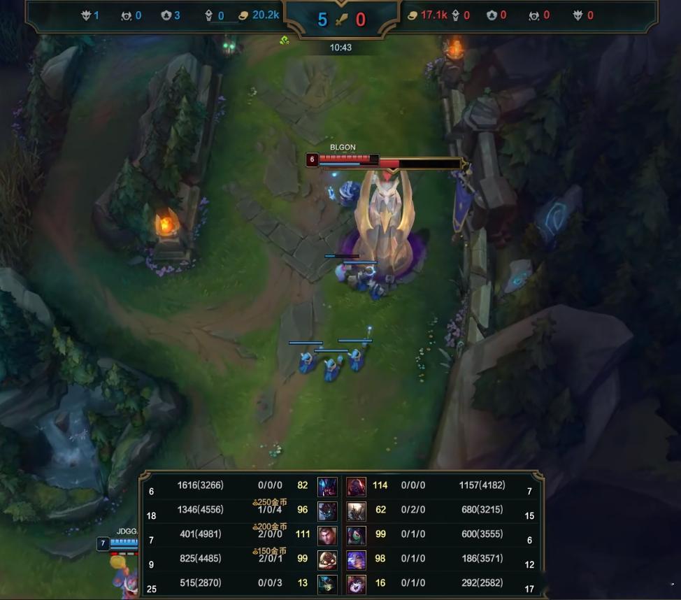 第一把零龙塔是JDG的谎言，决胜局10分钟经济差已经拉爆了，Junjia节奏起飞