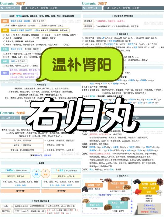 学习笔记281篇｜方剂