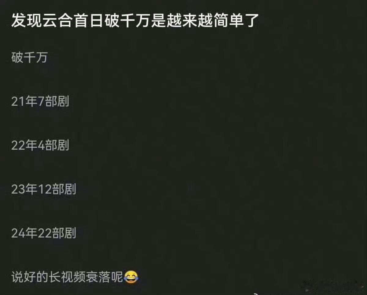 因为大家抢云包场怎么都会看一会儿啊[允悲]而且越来越多为了首日播放量和热度中午开