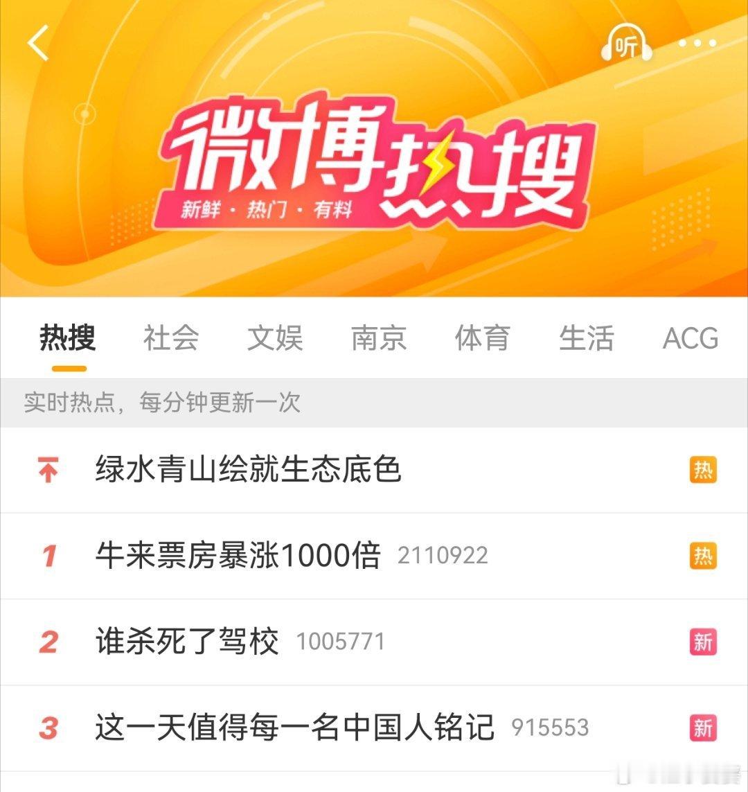 牛来票房破100万牛来超过蜘蛛侠，直追龙餐厅……大家别闹了，牛来真的崛起了…… 