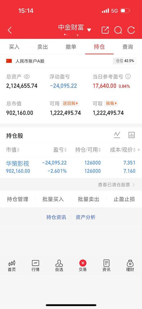 现在这样的行情就问你怕不怕，每天都三四千家跌停，几百家跌停，现在最好的就是空仓等