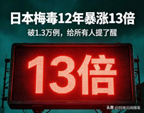 12年暴涨13倍！日本爆发大规模梅毒疫情！