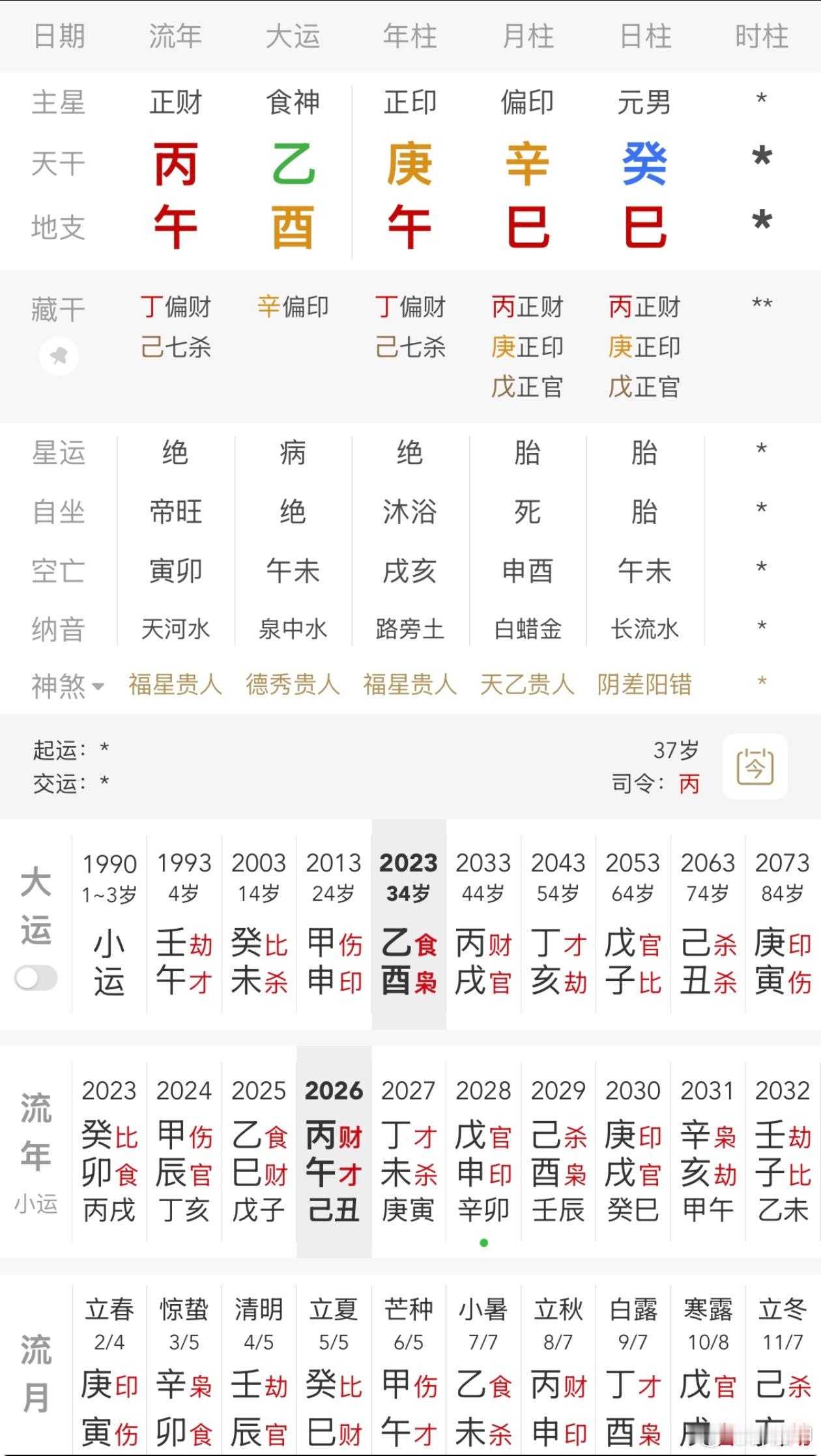 爸爸亲子活动猝死幼儿园被指救援不力这局即便不知道时柱，也能看出印星为用，当前大运