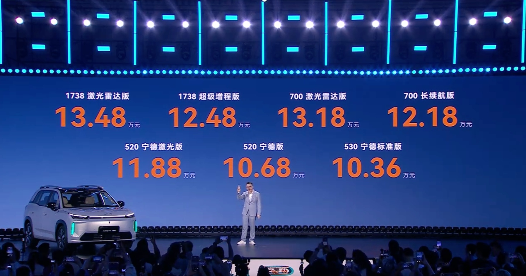埃安i60发布，起售价 10.36 万，顶配 13.48 万，共有7 个版本。续