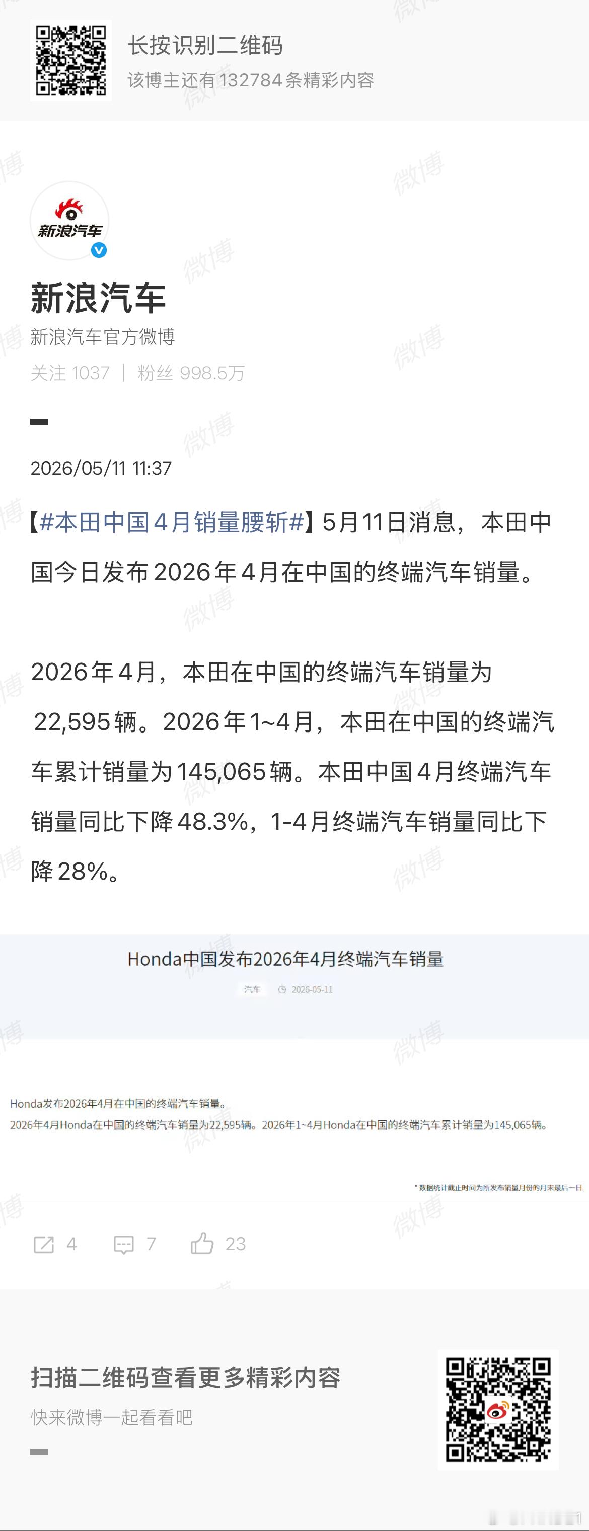 本田中国4月销量腰斩 目前来看本田步子还是慢了些，雅阁只有纯油和行李箱有些奇怪的