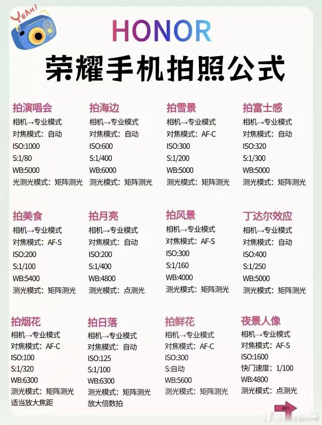 手残党也能拍出氛围感大片了，荣耀手机用户直接抄这套万能拍照公式就行，就算是新手也