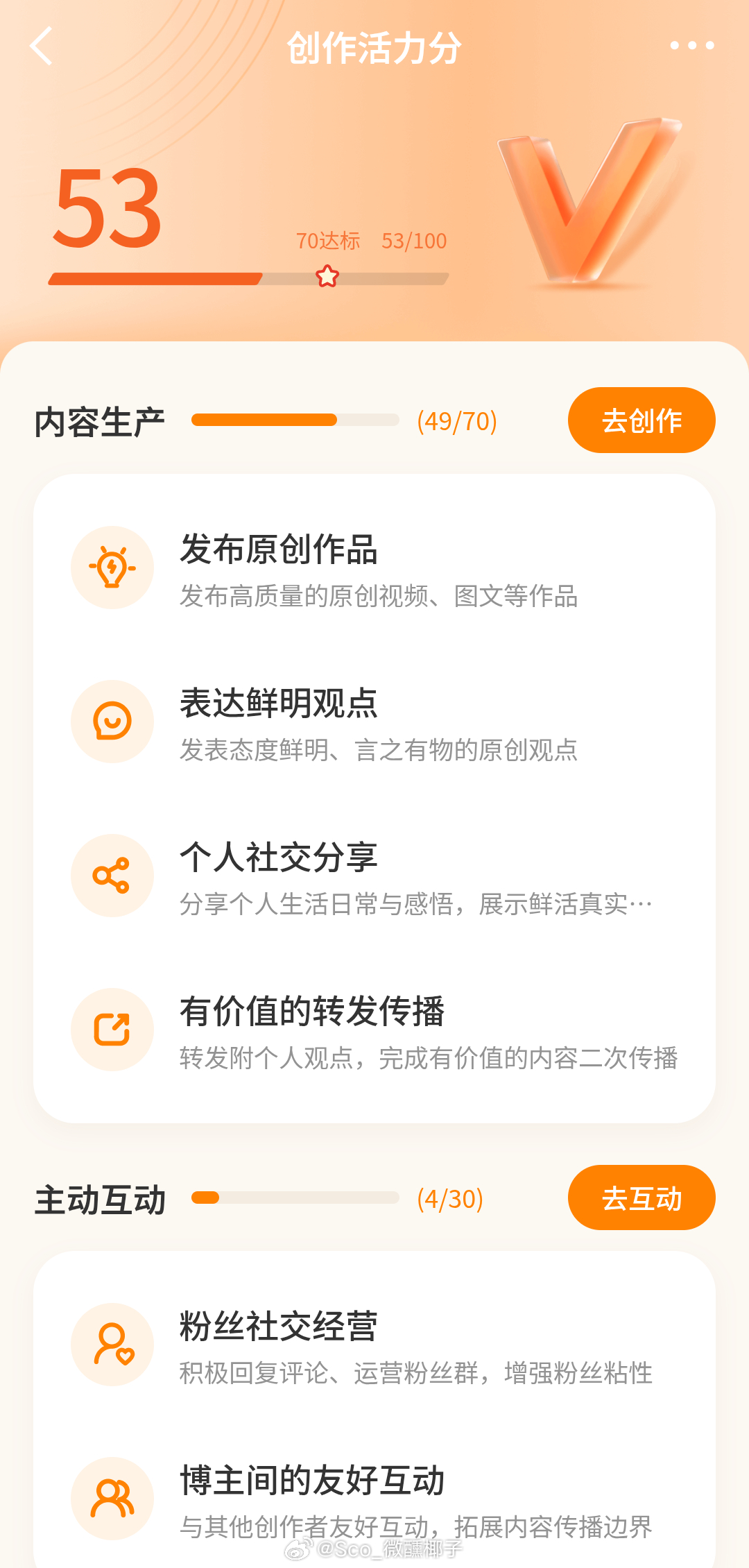 这对吗