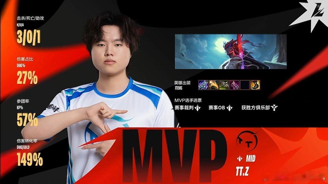 总决赛第二局：TT 2-0 FP，率先来到赛点！本局MVP：TT.Z（永恩）20
