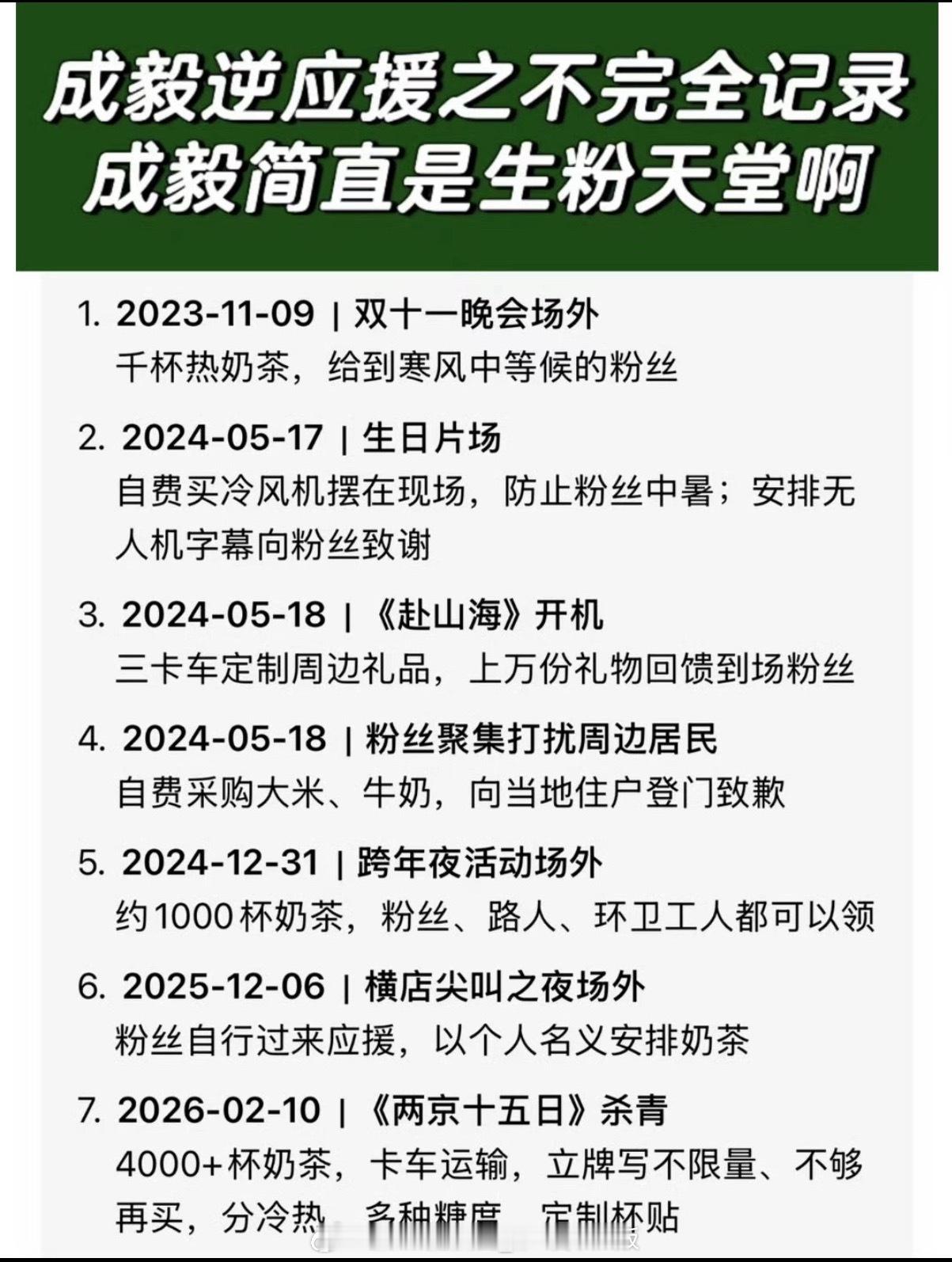 成毅逆应援以前没追过星，初恋追成毅，不知道别人家跪着追星原来是真的，也不知道成毅