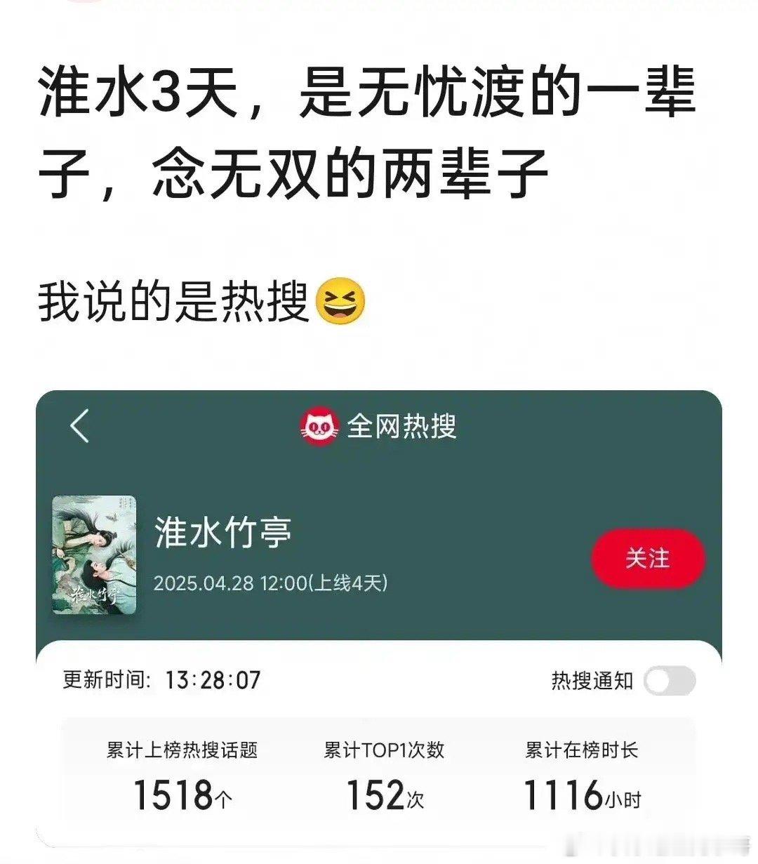 网友说，淮水竹亭的三天，是无忧渡的一辈子，念无双的两辈子！ ​​​