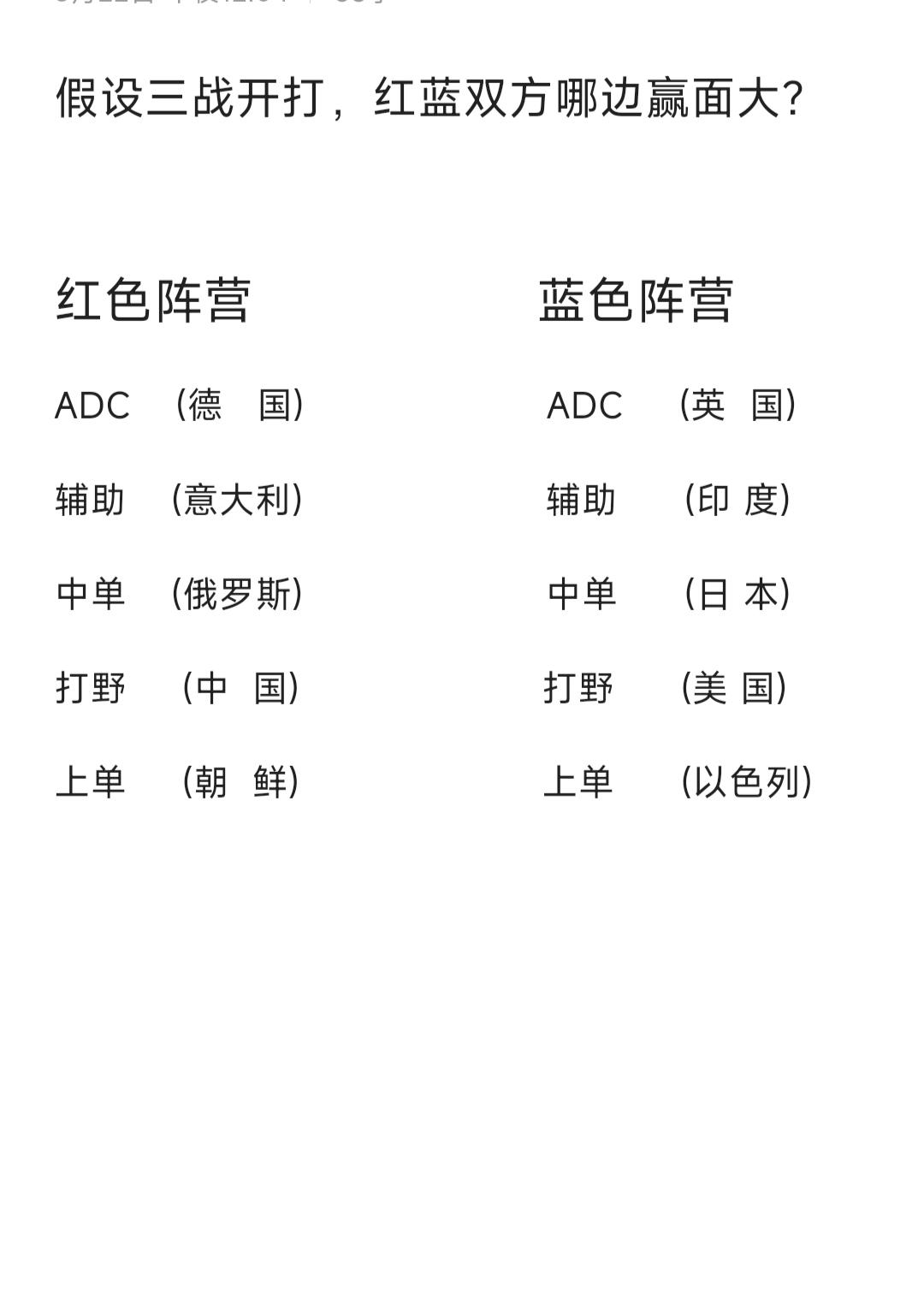 假设三战开打，哪边强一点
