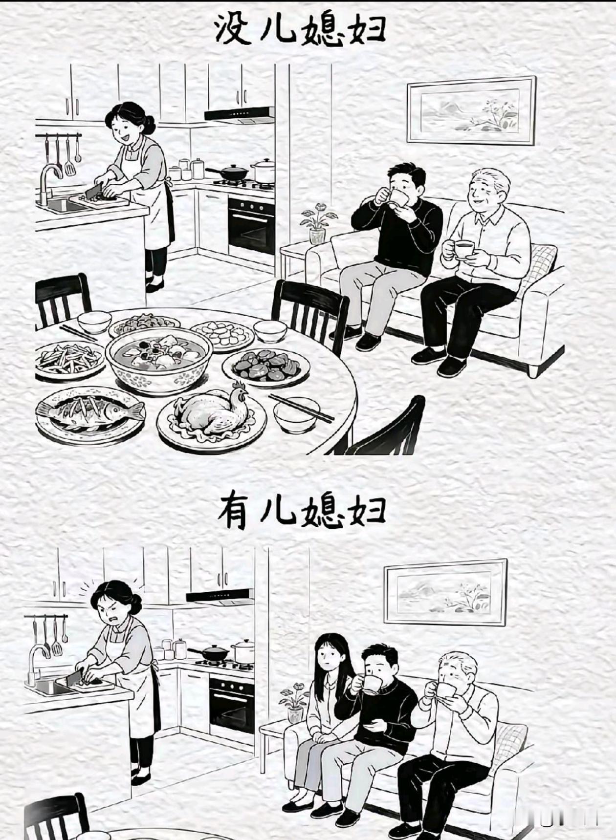 这张图你看懂了什么？