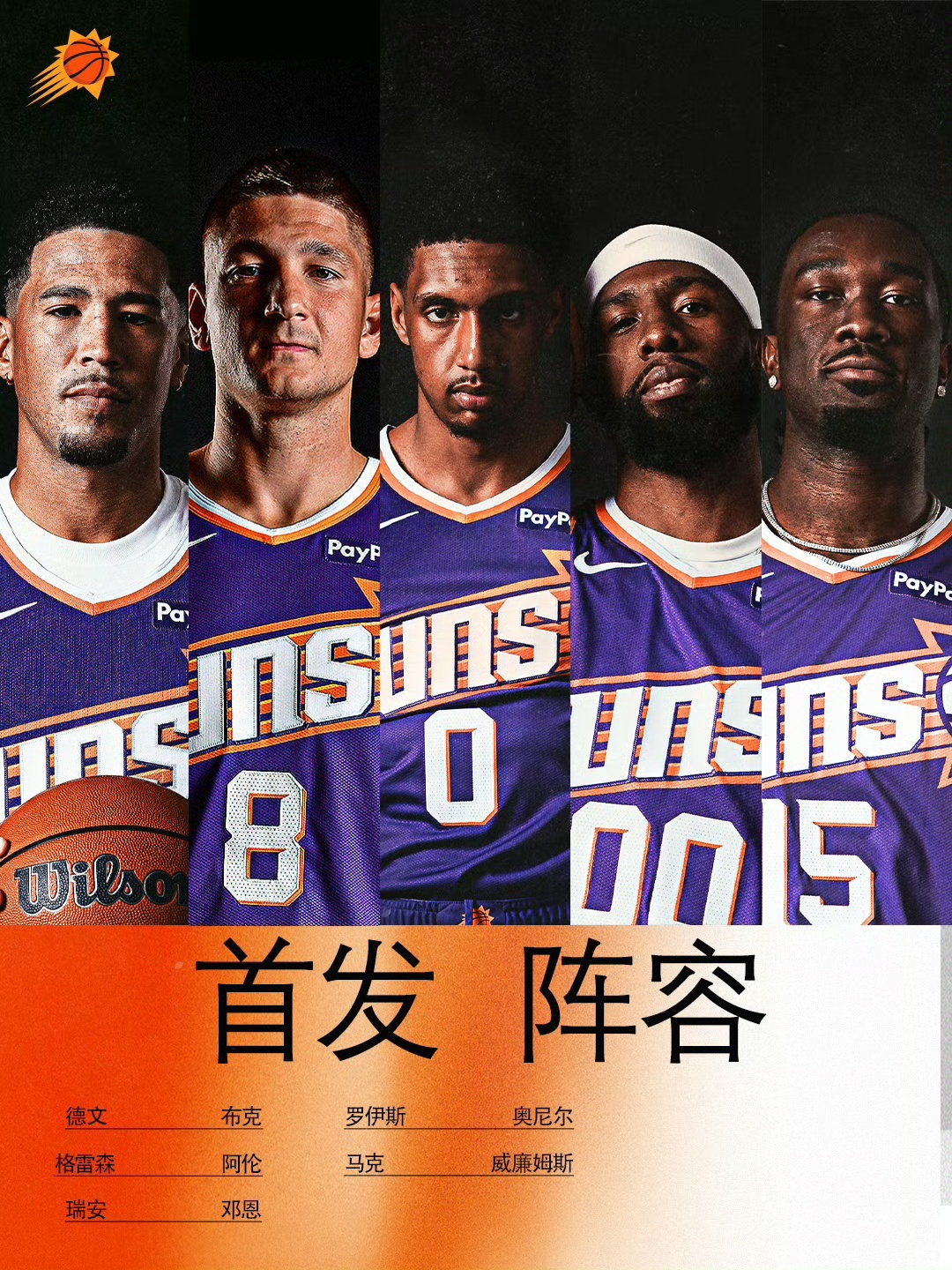 🎃今日首发：🧡德文-布克💜格雷森-阿伦🧡瑞安-邓恩💜罗伊斯-奥尼尔💜