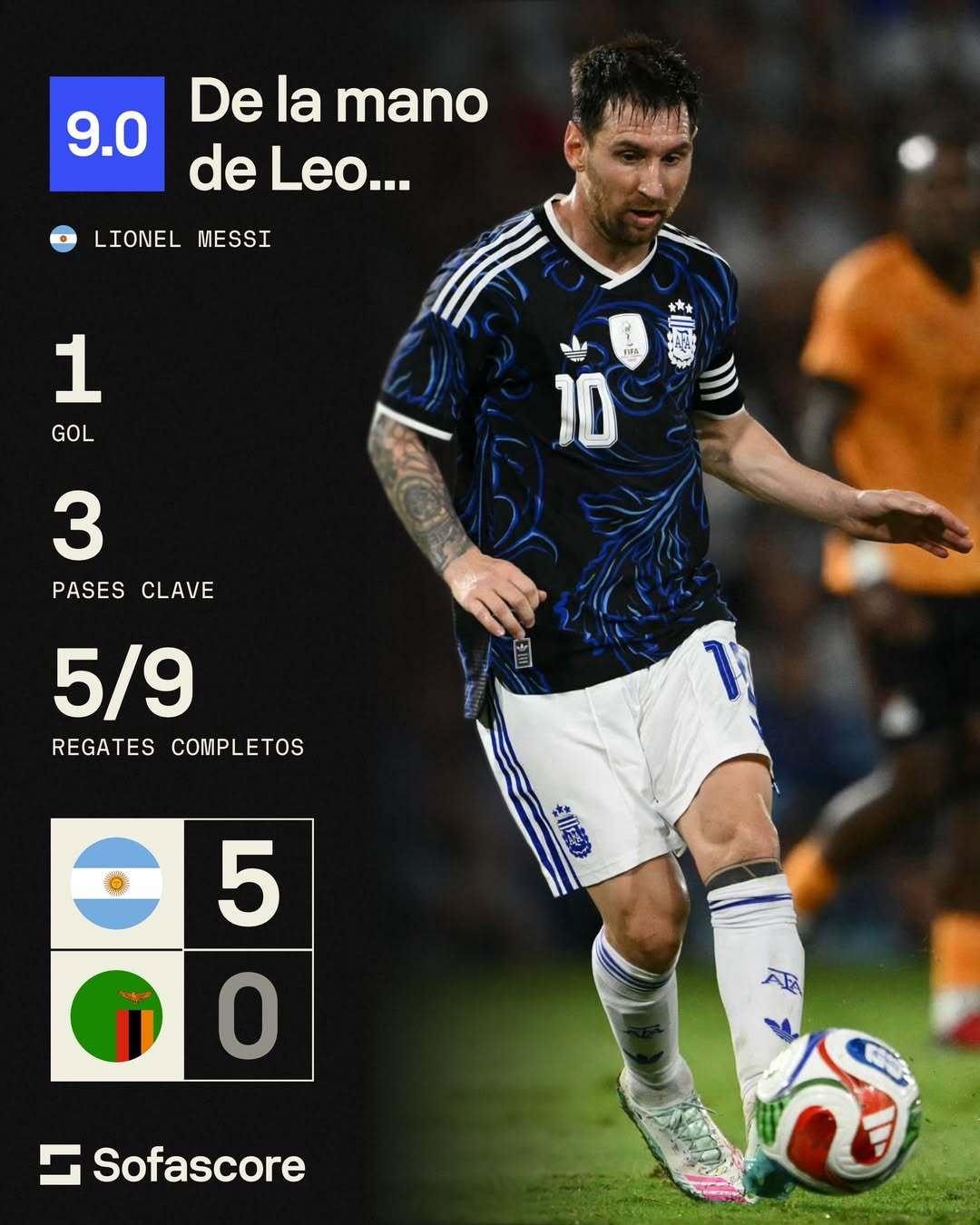 SofaScore：全场最佳梅西统计数据📊⚽一个进球🔑 3次关键传球（全场最