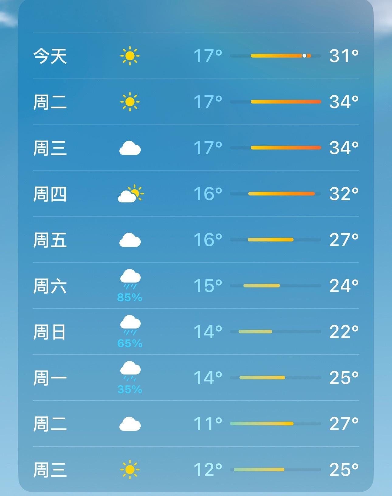 太原你啥意思