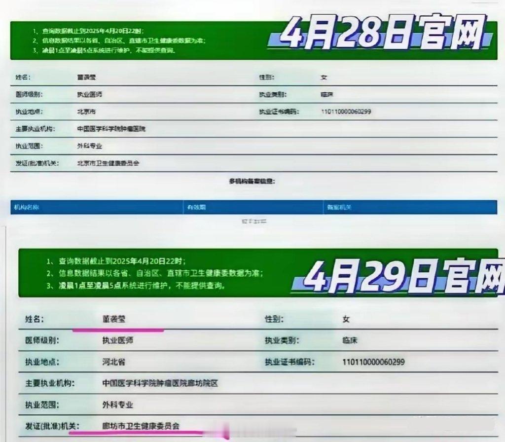 就在全网声讨董小姐的时候，人家悄无声息的去到河北廊坊市工作，职业也变成了执业药师