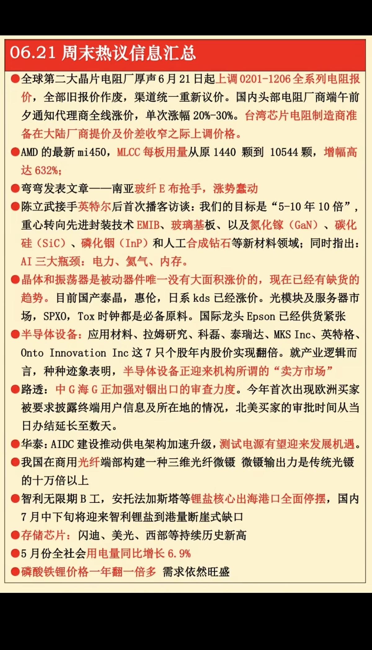 6.21周日  财经热点信息汇总！

1.电芯涨价
2.MLCC
3.被动元件