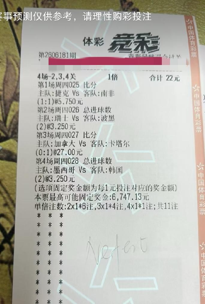 明天世界杯这四场小组赛的预测，大家觉得可还行？
重点看加拿大vs卡塔尔这场，如果