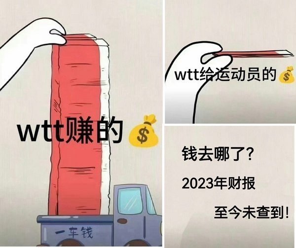 媒体称WTT新规并未对罚款做出任何让步 1、wtt那15%股份归属是谁？2、20