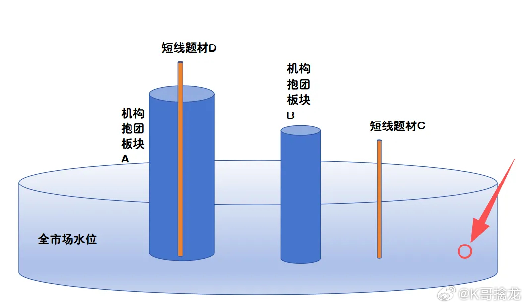 孙宇晨在八年前给年轻人的建议1. 30岁之前，不买房，不买车，不结婚，把全部现金