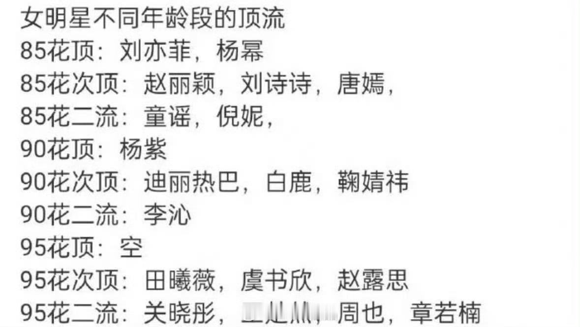 又开始偷偷抬咖了… 